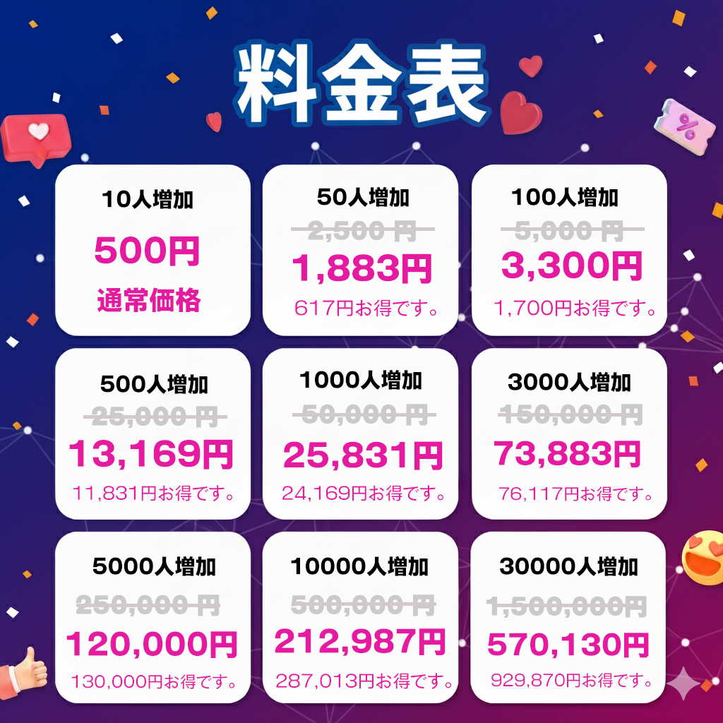 【Threads】韓国人フォロワー 増加|韓国ユーザーからの支持を獲得し、初動から信頼感のあるアカウントへ