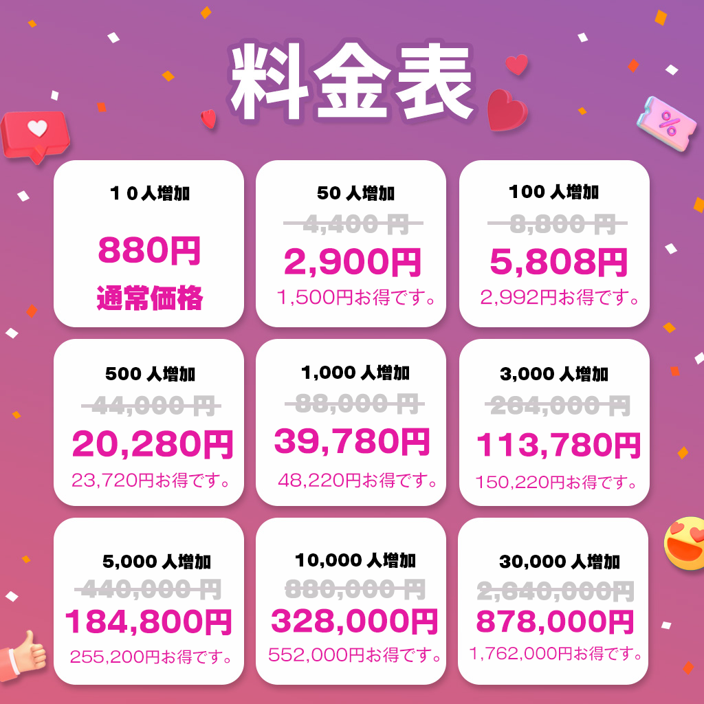 【Instagram】日本人男性フォロワー 増加|男性ユーザーからの信頼性を高め、狙った層に強いアカウントへ