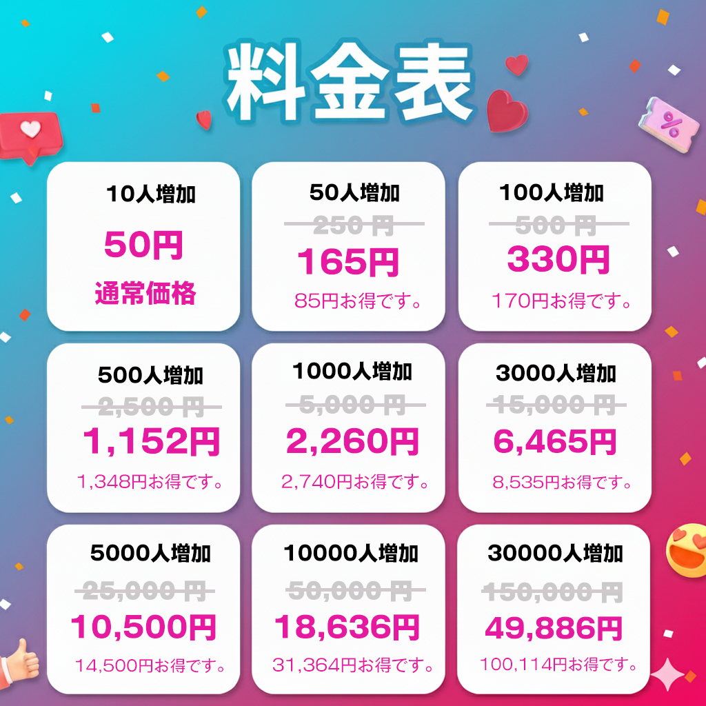 【TikTok】外国人フォロワー 増加|グローバルなフォロワー構成で信頼感と拡張性を強化