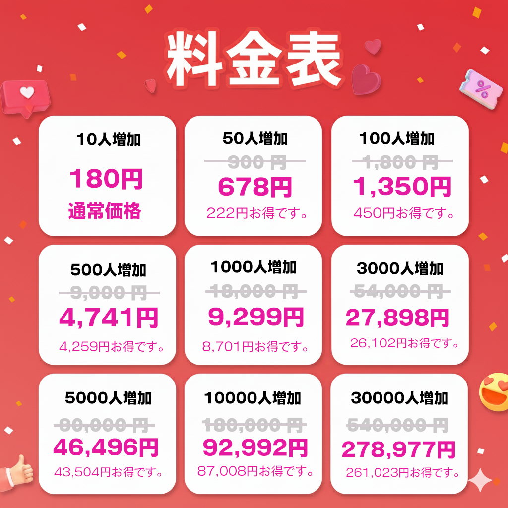 【YouTube】外国人 登録者 増加|グローバルな登録者構成でチャンネルの信頼感を強化