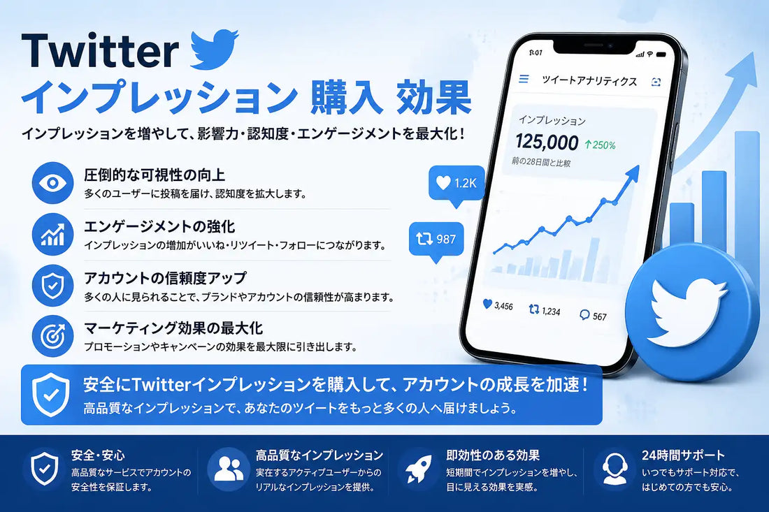 Twitter インプレッション 購入 効果