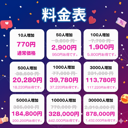 【Threads】日本人フォロワー 増加｜自然なフォロワー構成で信頼感のあるアカウントへ